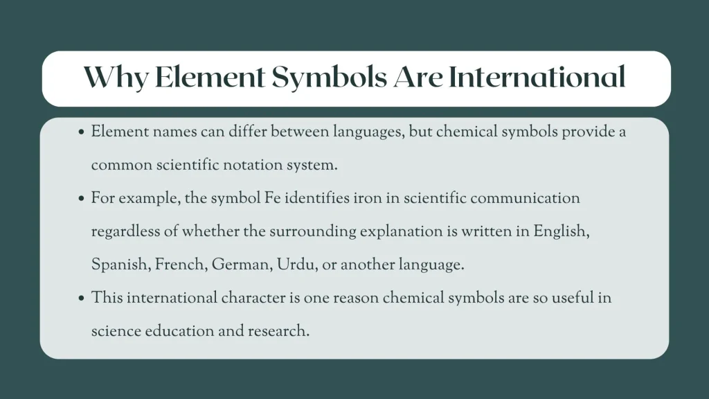 chemical symbols