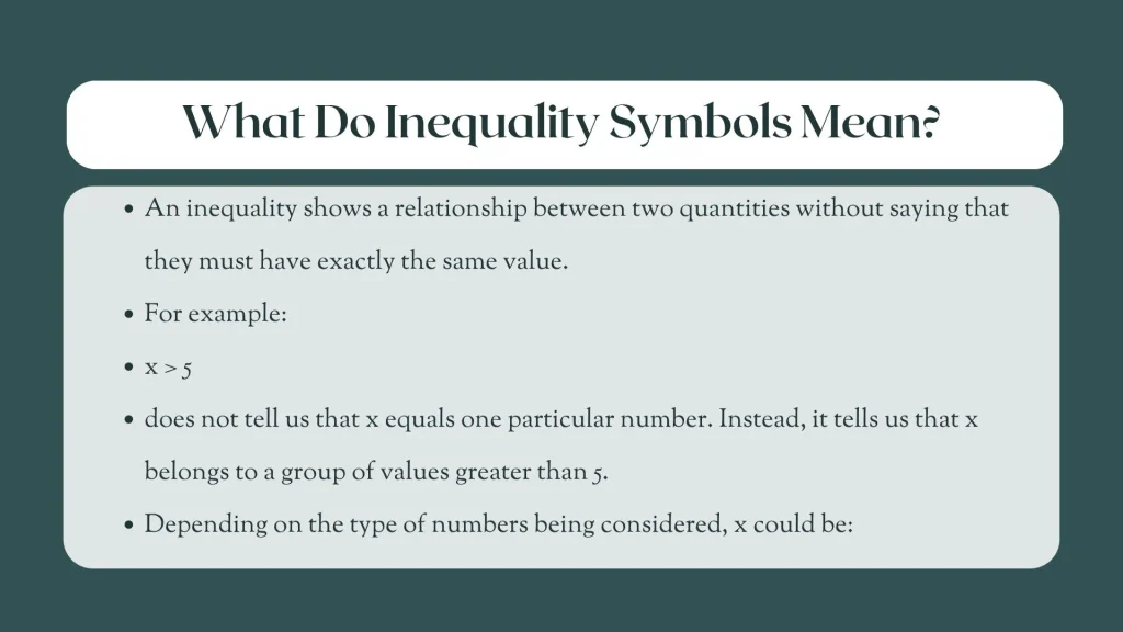 inequalities symbols