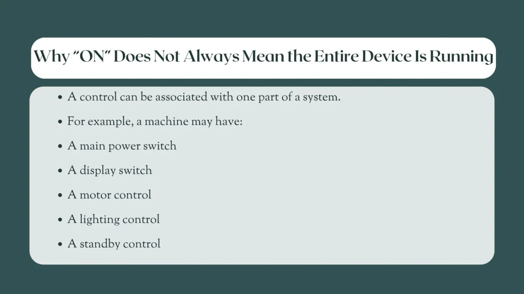 on off symbols